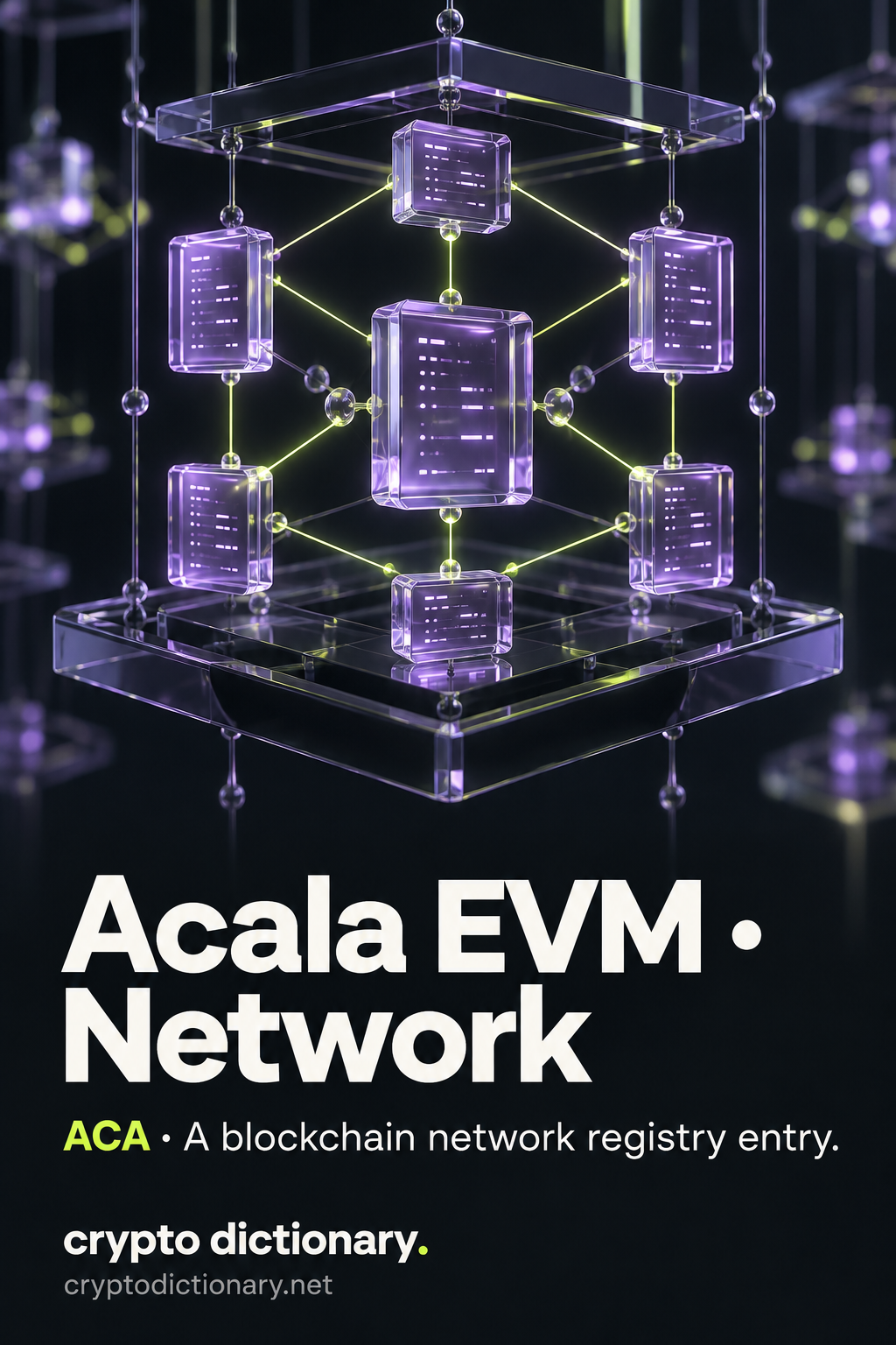 Acala EVM · Network: suspended glass node panels represent the Acala EVM registry identity, with the correct associated ACA ticker.