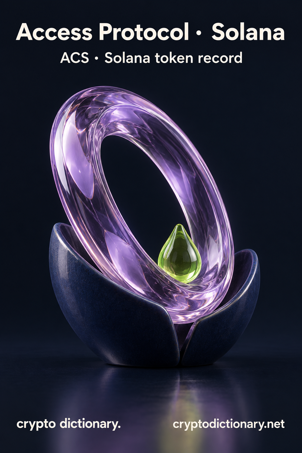 Access Protocol · Solana — original lilac glass name-inspired sculpture with accurate ACS token record caption.
