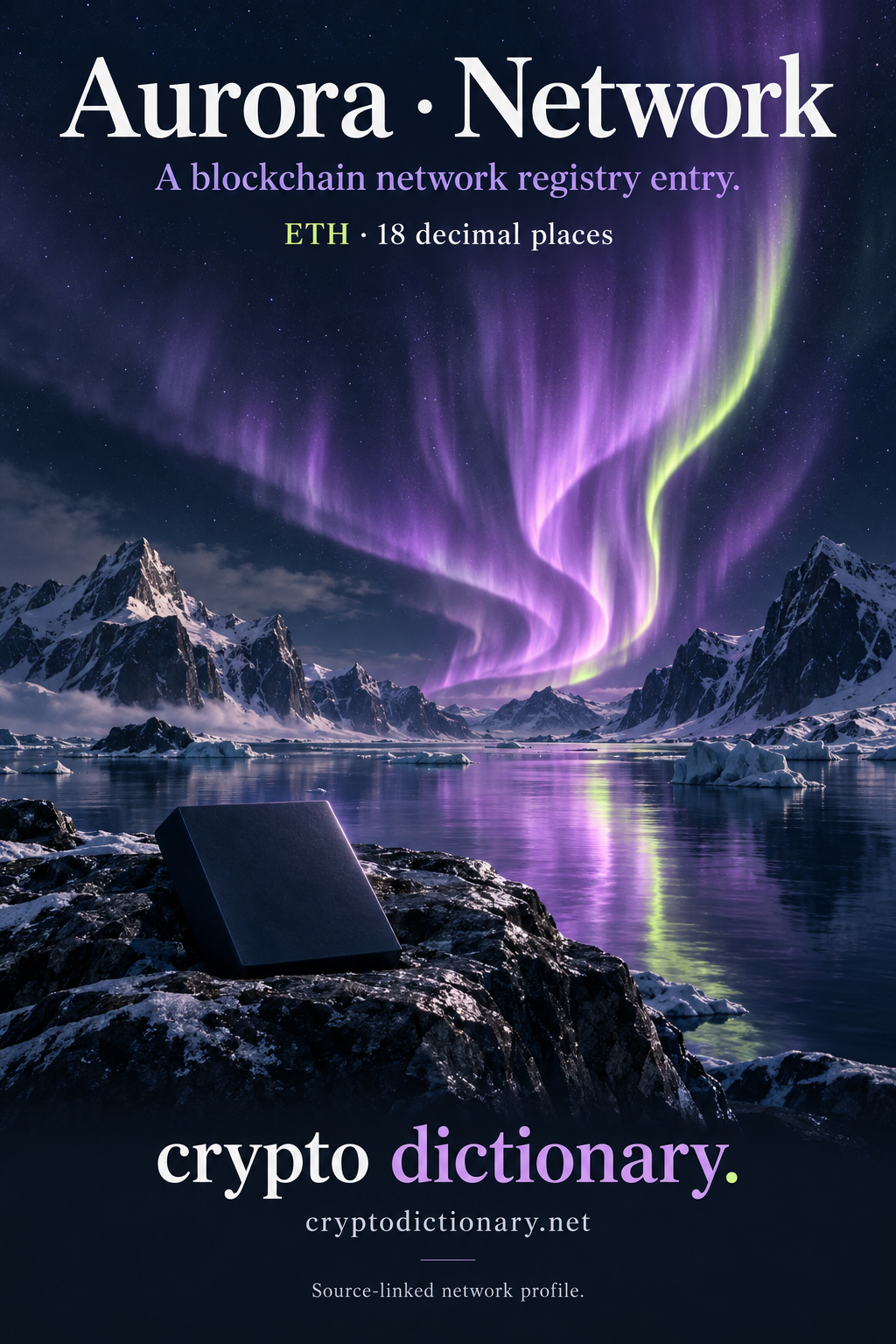 Lilac and lime aurora lights over navy polar water illustrate the Aurora network registry entry, associated symbol ETH with 18 decimal places.