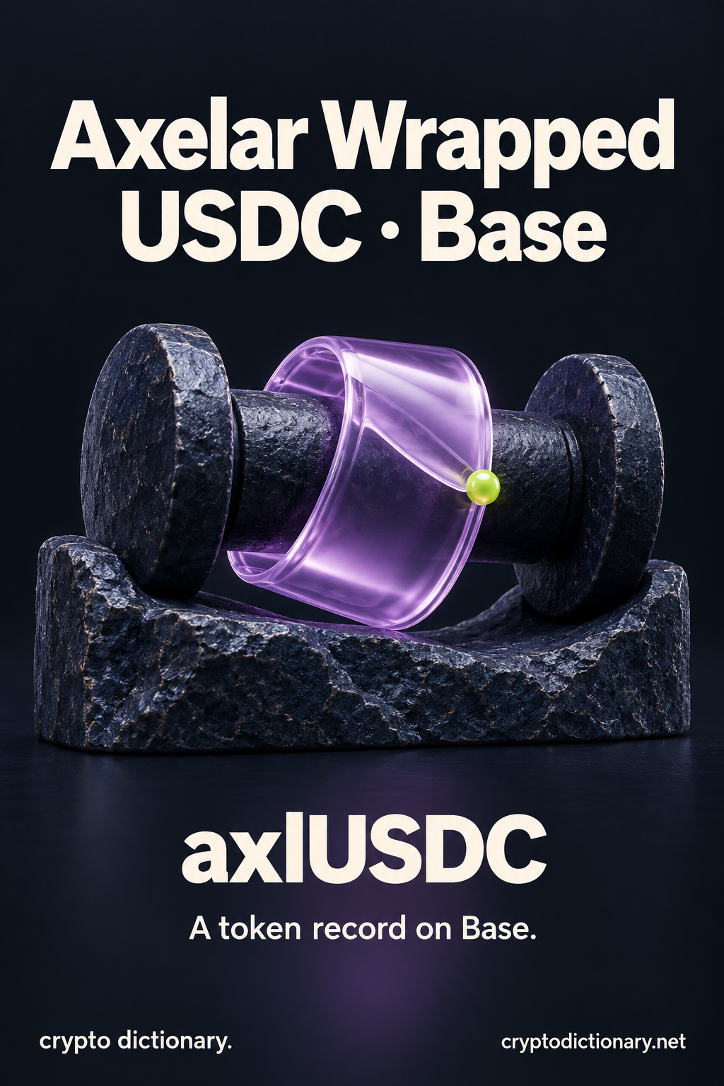 Axelar Wrapped USDC · Base (axlUSDC) shown through an original physical name mnemonic; a token record on Base.