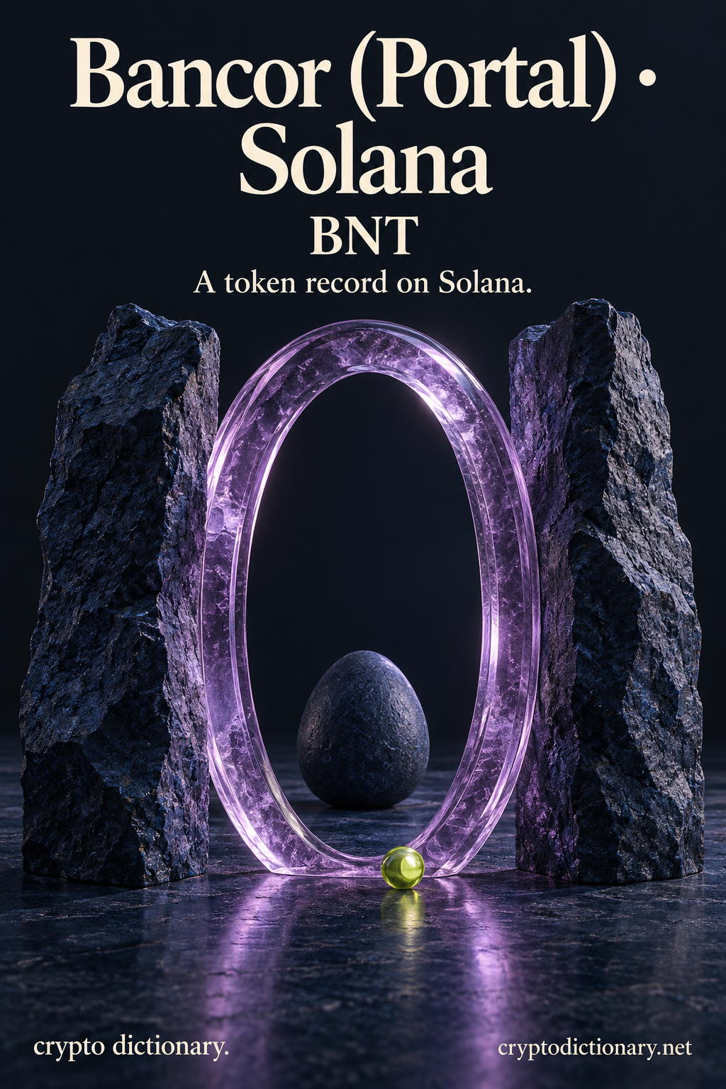 Bancor (Portal) · Solana (BNT) illustrated by an original physical name mnemonic; a token record on Solana.