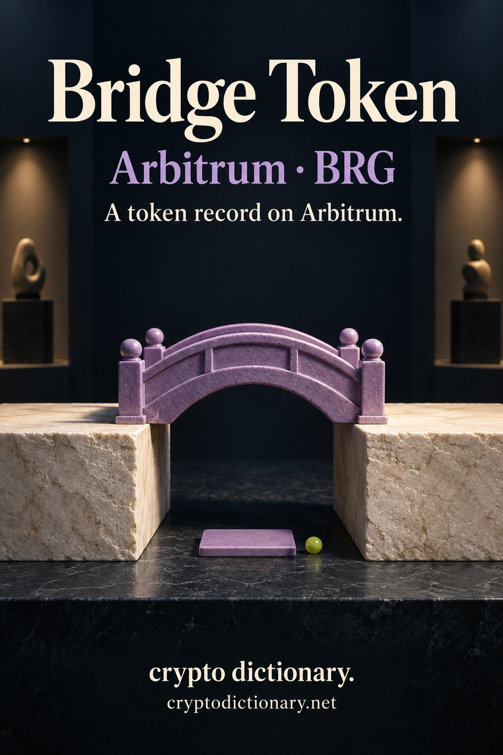 Bridge Token, Arbitrum · BRG, above a lilac ceramic arch bridge spanning two ivory stone blocks over a blank lilac registry tile and lime bead, with Crypto Dictionary footer.