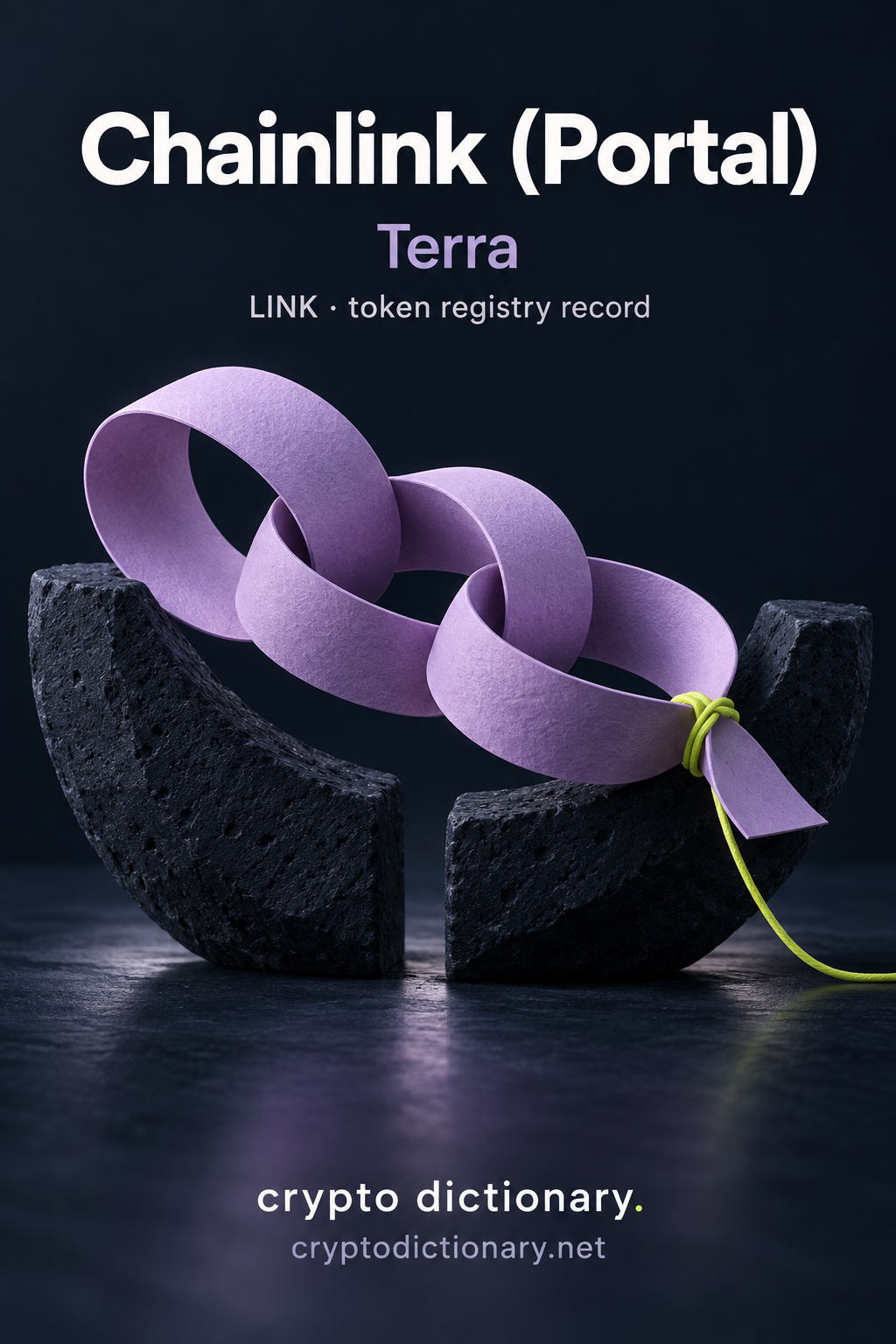 Chainlink (Portal) on Terra: interlocked lilac paper loops across navy basalt with lime thread, illustrating the LINK registry record.