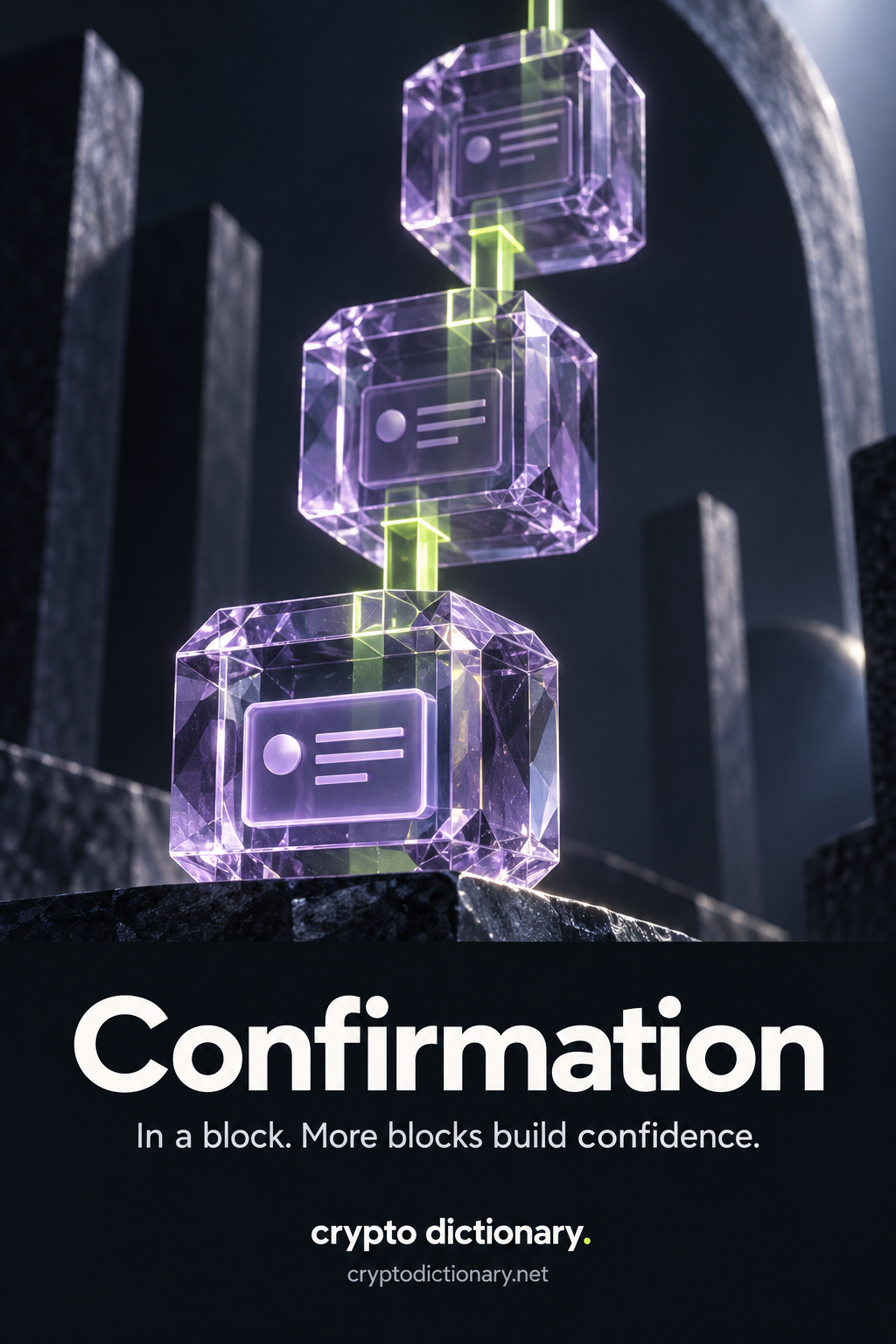 Confirmation: a transaction card enclosed in a lilac glass block, with two subsequent blocks linked above it.
