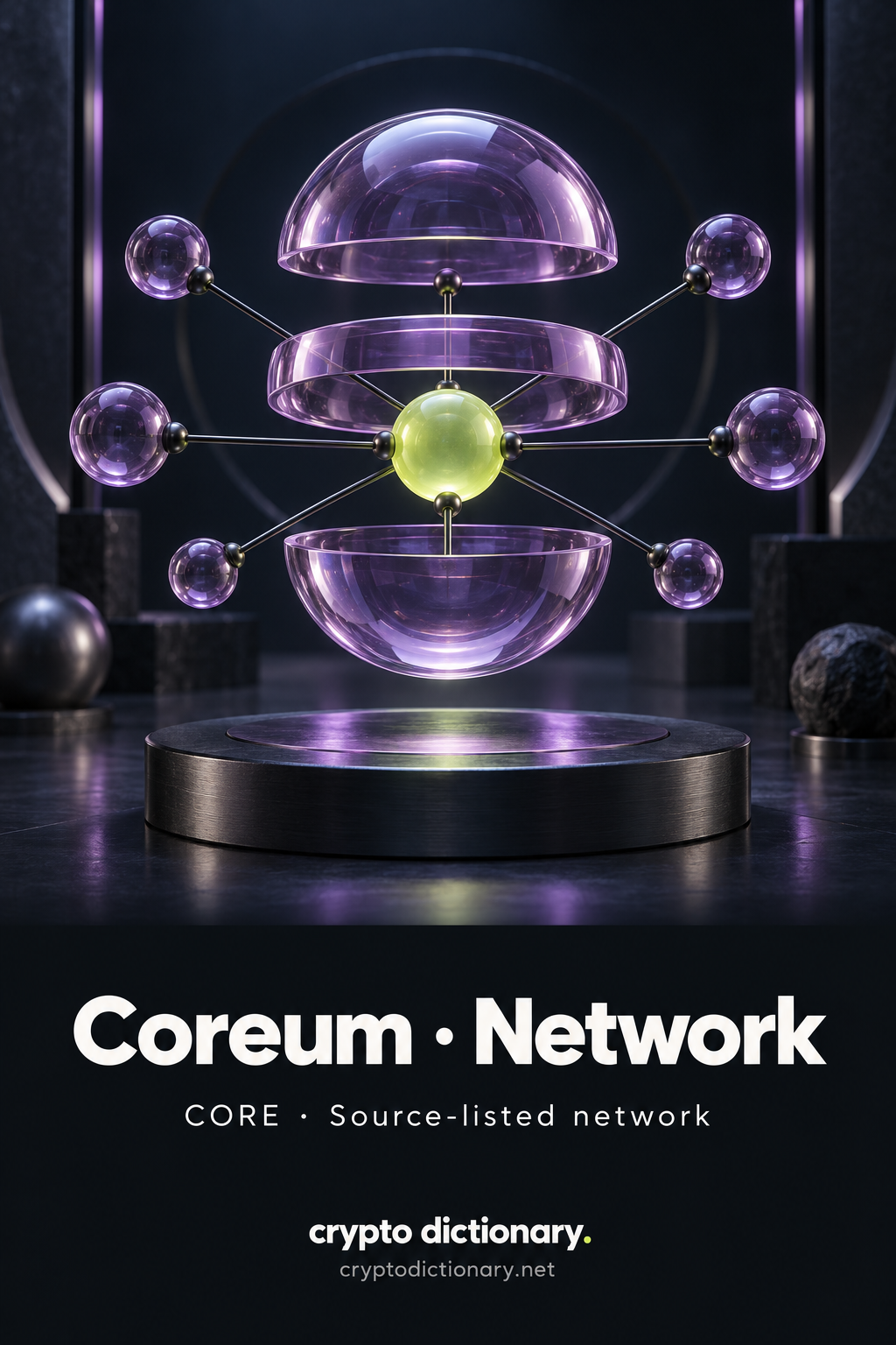 An exploded lilac glass sphere around a lime core and six linked plain satellite beads, above Coreum · Network and CORE · Source-listed network.