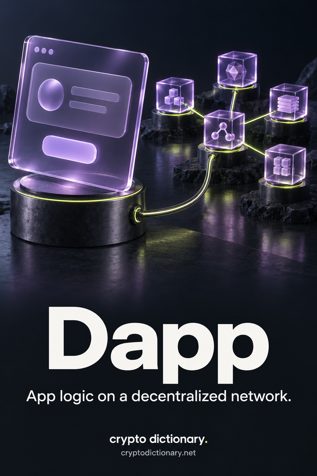 Dapp: a single glass app interface connects to separate computational network modules, distinguishing frontend from decentralized application logic.