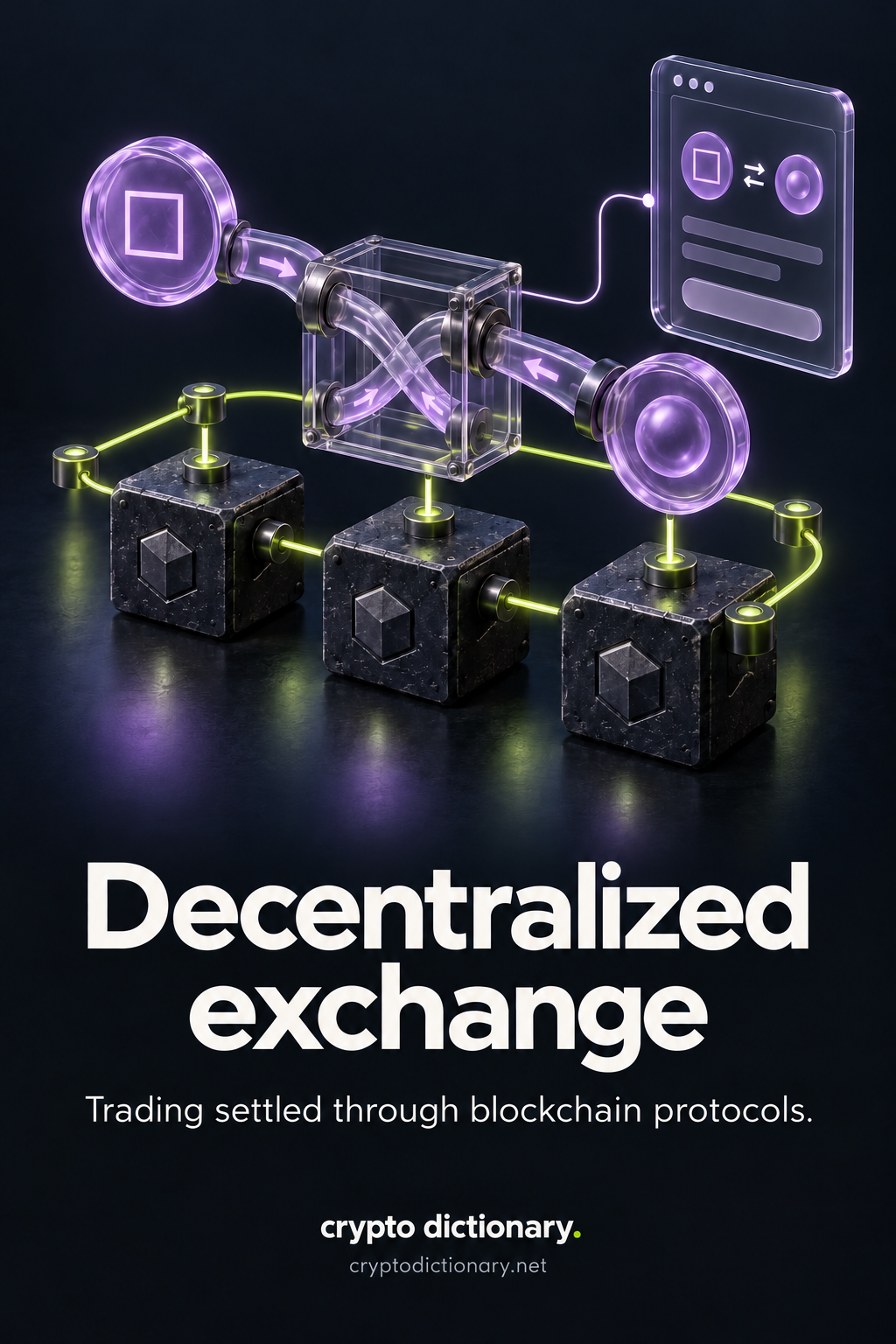 Decentralized exchange: generic tokens exchange through an onchain mechanism over connected blocks, with a separate app panel.