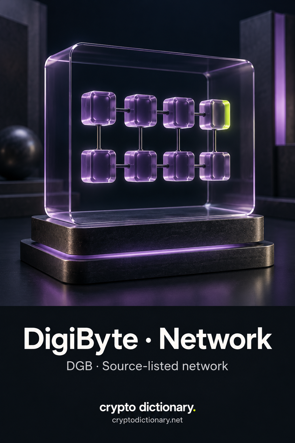 Eight linked lilac cubes within a plain glass cuboid, one lime edge highlighted, above DigiByte · Network and DGB · Source-listed network.