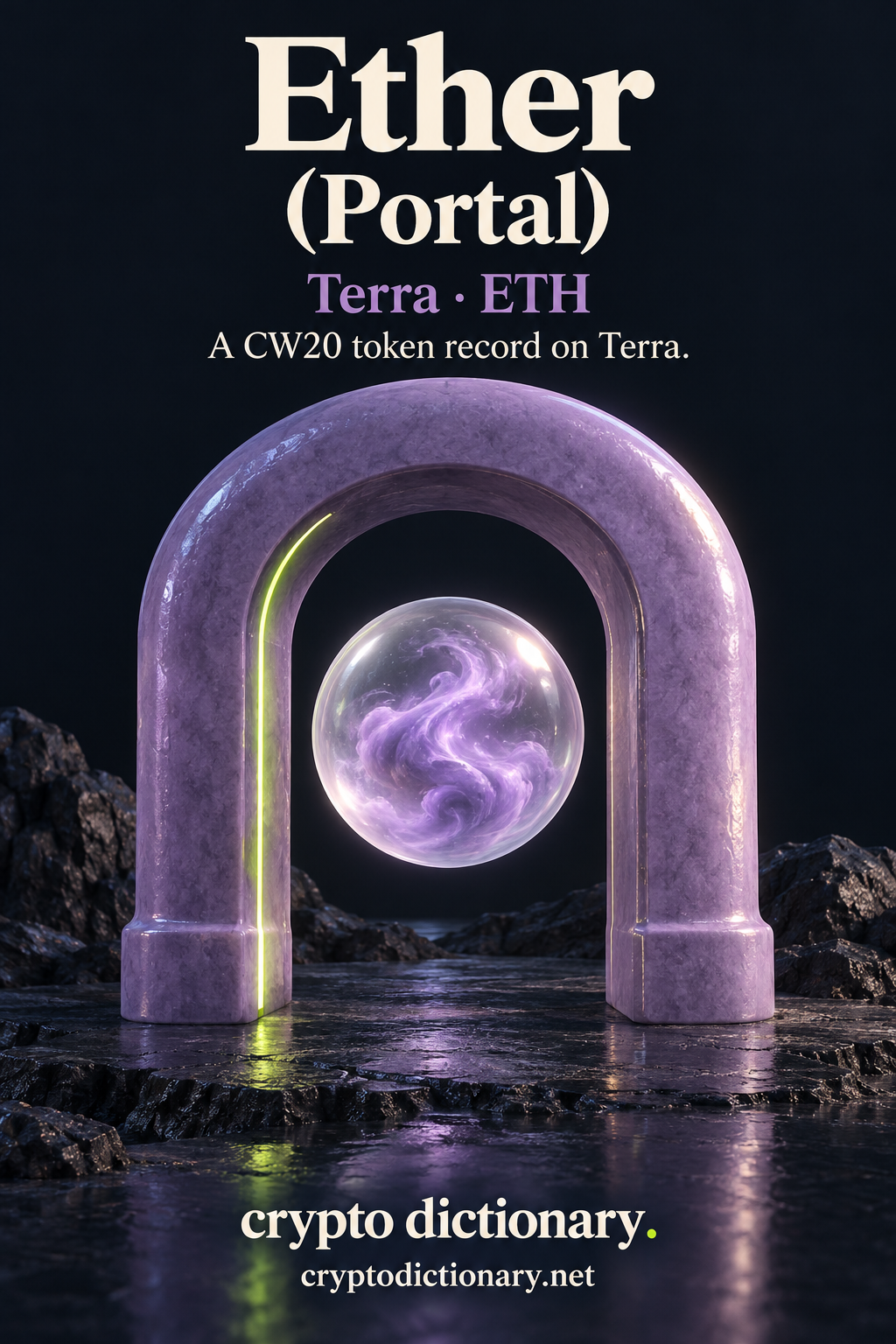 A glowing glass sphere filled with lilac vapor floats within a thick lilac arch above a basalt floor, labeled Ether (Portal), Terra and ETH.