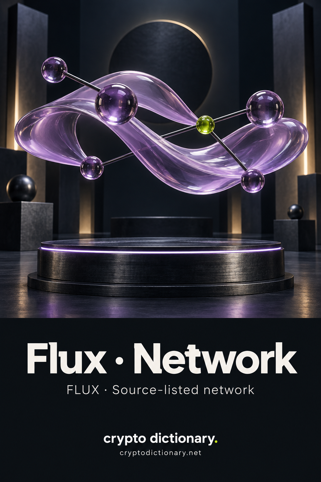 A suspended rippling lilac glass ribbon with linked glass droplets and one lime node, above Flux · Network and FLUX · Source-listed network.