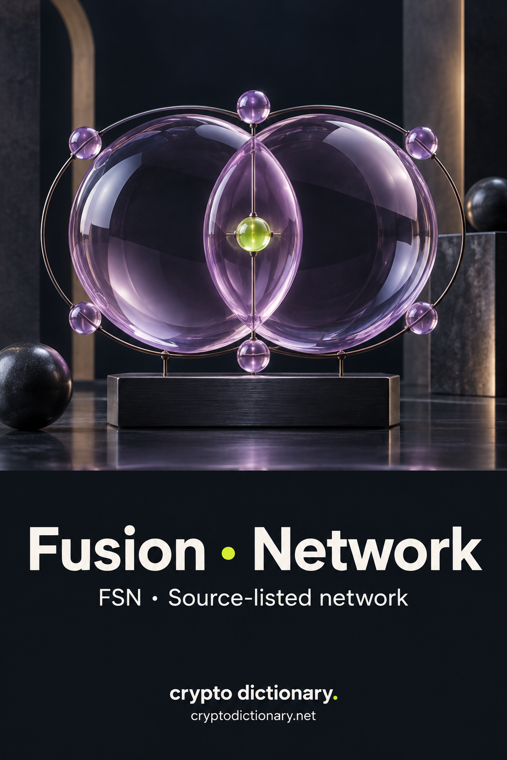 Two overlapping lilac glass bowls forming a central lens, plain perimeter beads and a lime overlap bead, above Fusion · Network and FSN · Source-listed network.
