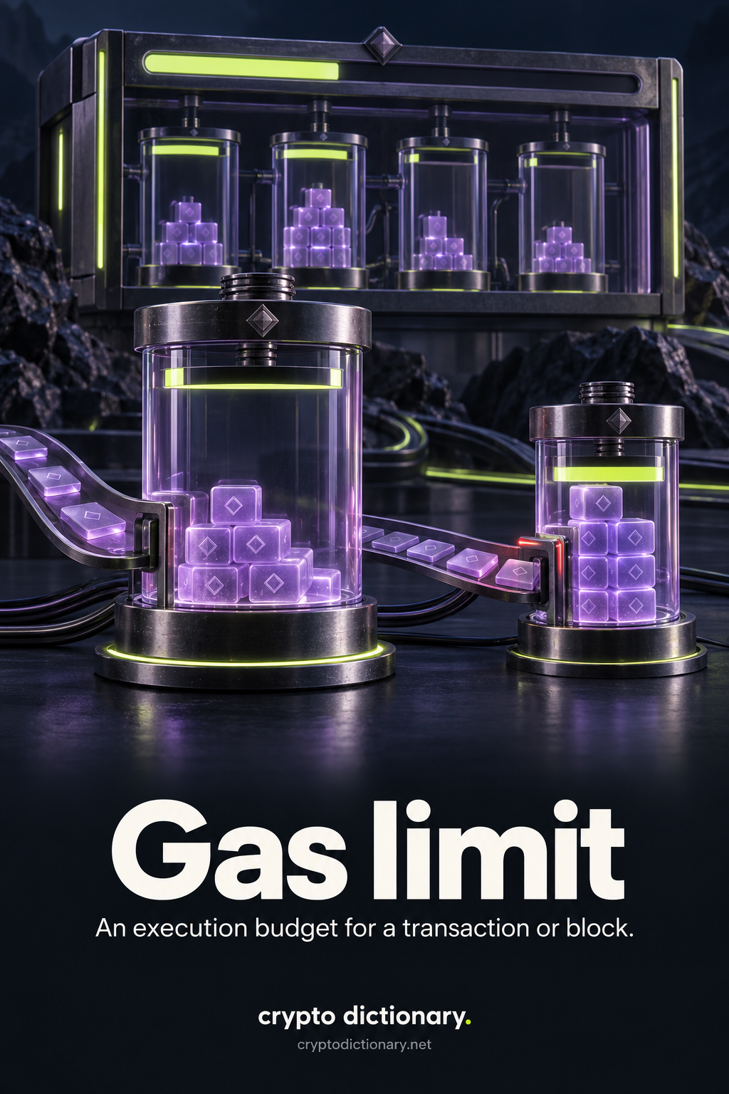 Adjustable transaction work chambers leave unused capacity, while a small capped chamber stops an unfinished task and a separate frame caps block-wide work.