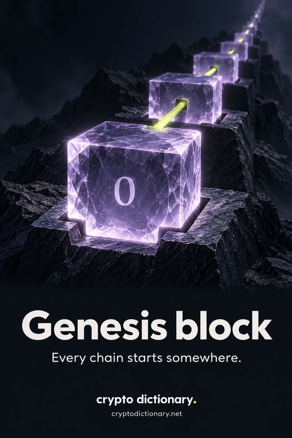 Genesis block: a luminous lilac glass block numbered zero anchors the beginning of a chain with one outgoing lime connection.