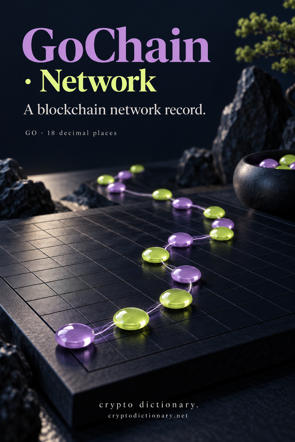 Lilac and lime Go stones connected on a dark game board, illustrating the GoChain GO network record.