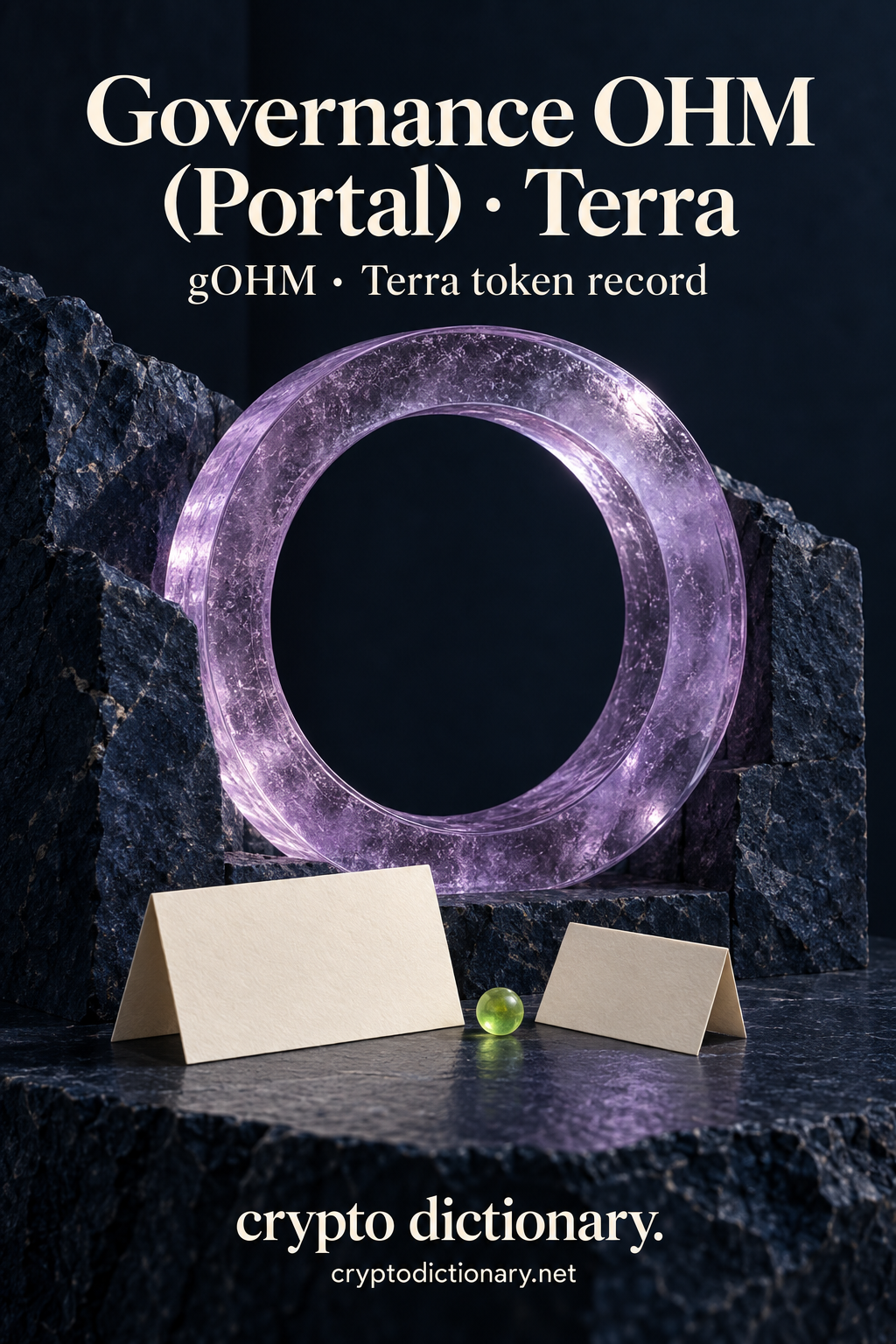 Governance OHM (Portal) · Terra above a lilac glass circular window, navy stone fragments, two blank cards and lime bead.