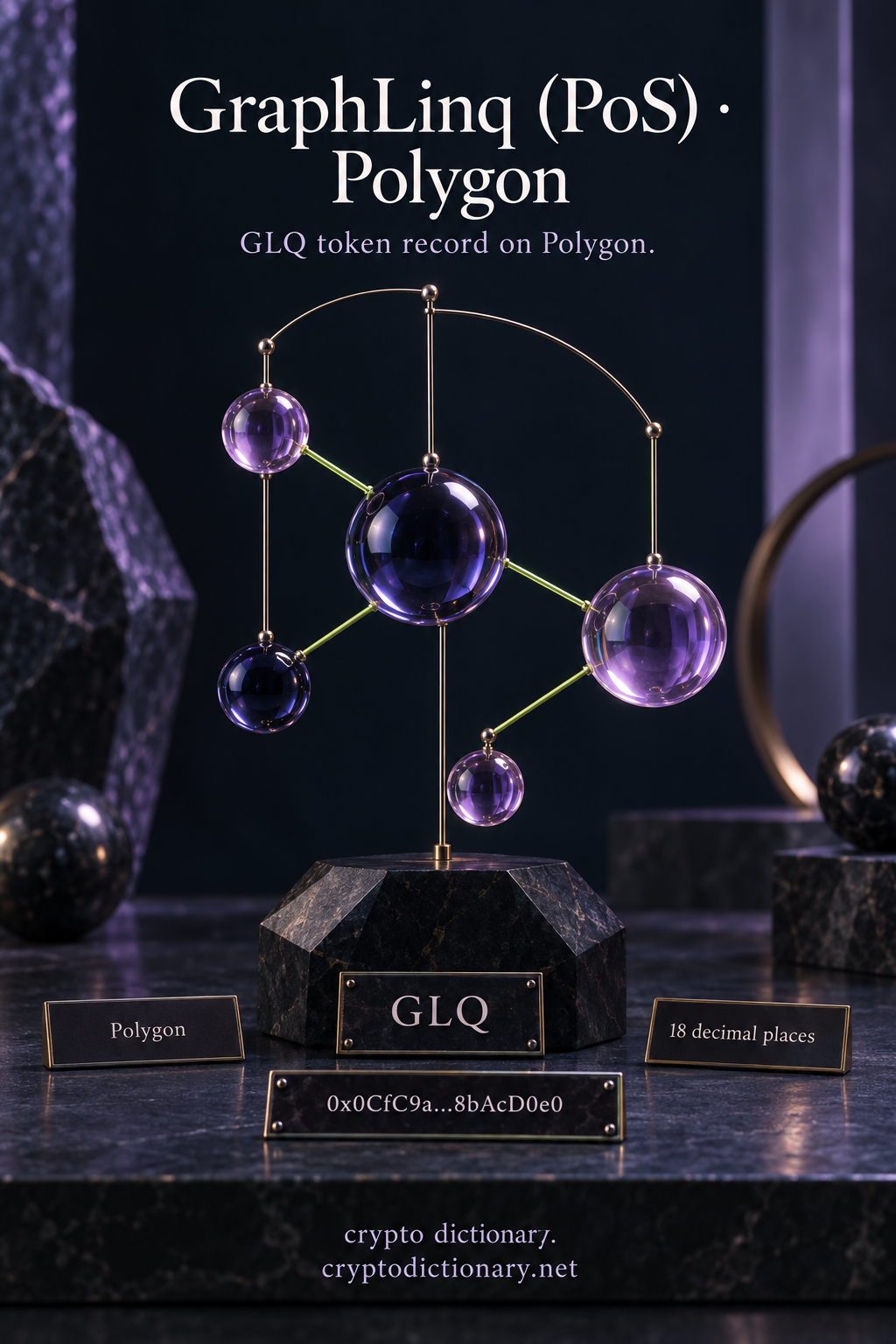 A static wire mobile of five navy and lilac glass beads joined by fine lime rods above a faceted pedestal, with GLQ, Polygon, shortened contract and 18 decimal places plaques.