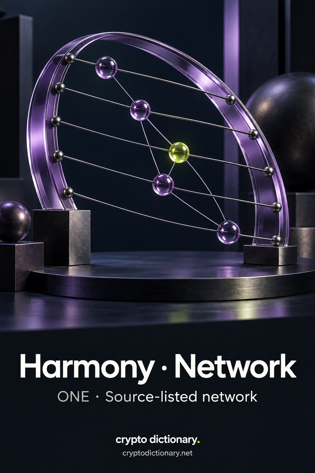 A curved lilac glass arch with five plain strings and linked glass beads, one lime bead, above Harmony · Network and ONE · Source-listed network.