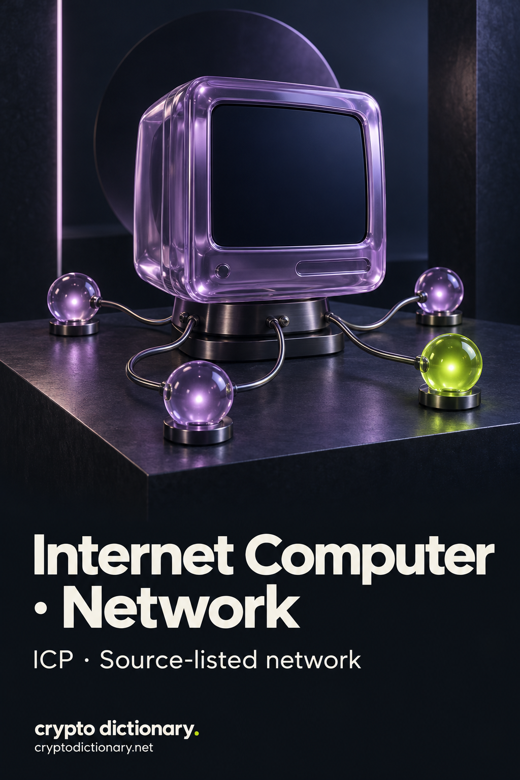 A lilac retro monitor sculpture with blank screen and four connected glass nodes, one lime, above Internet Computer · Network and ICP · Source-listed network.