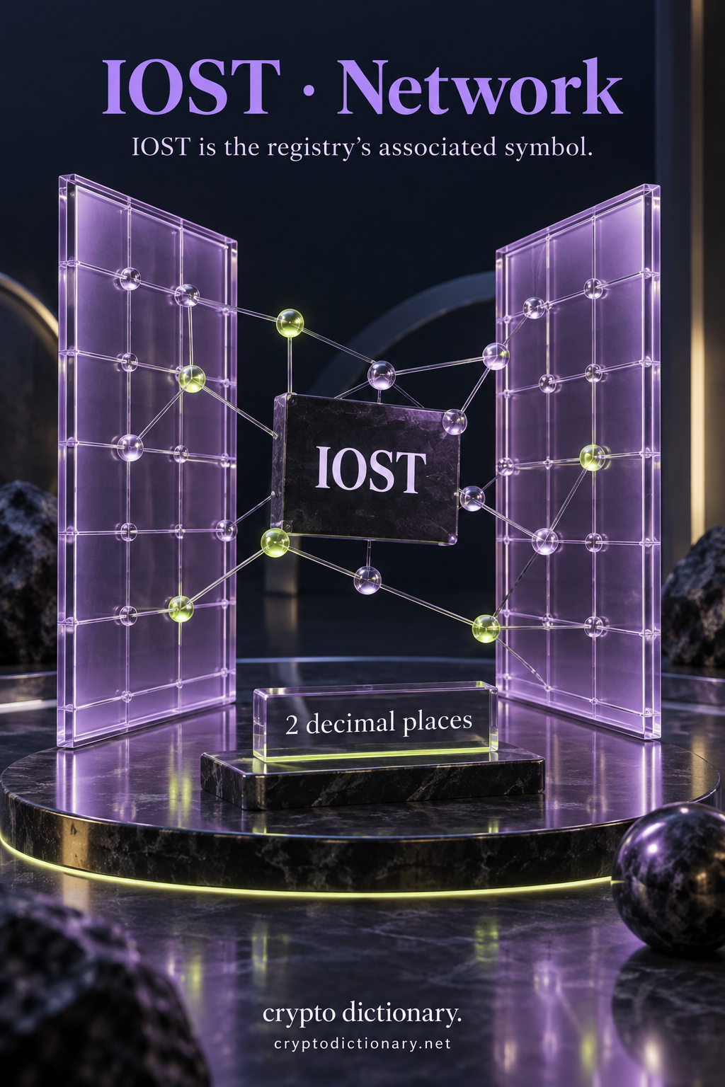 An IOST network identity plaque suspended between lilac grid panels, with source-specific two-decimal precision.