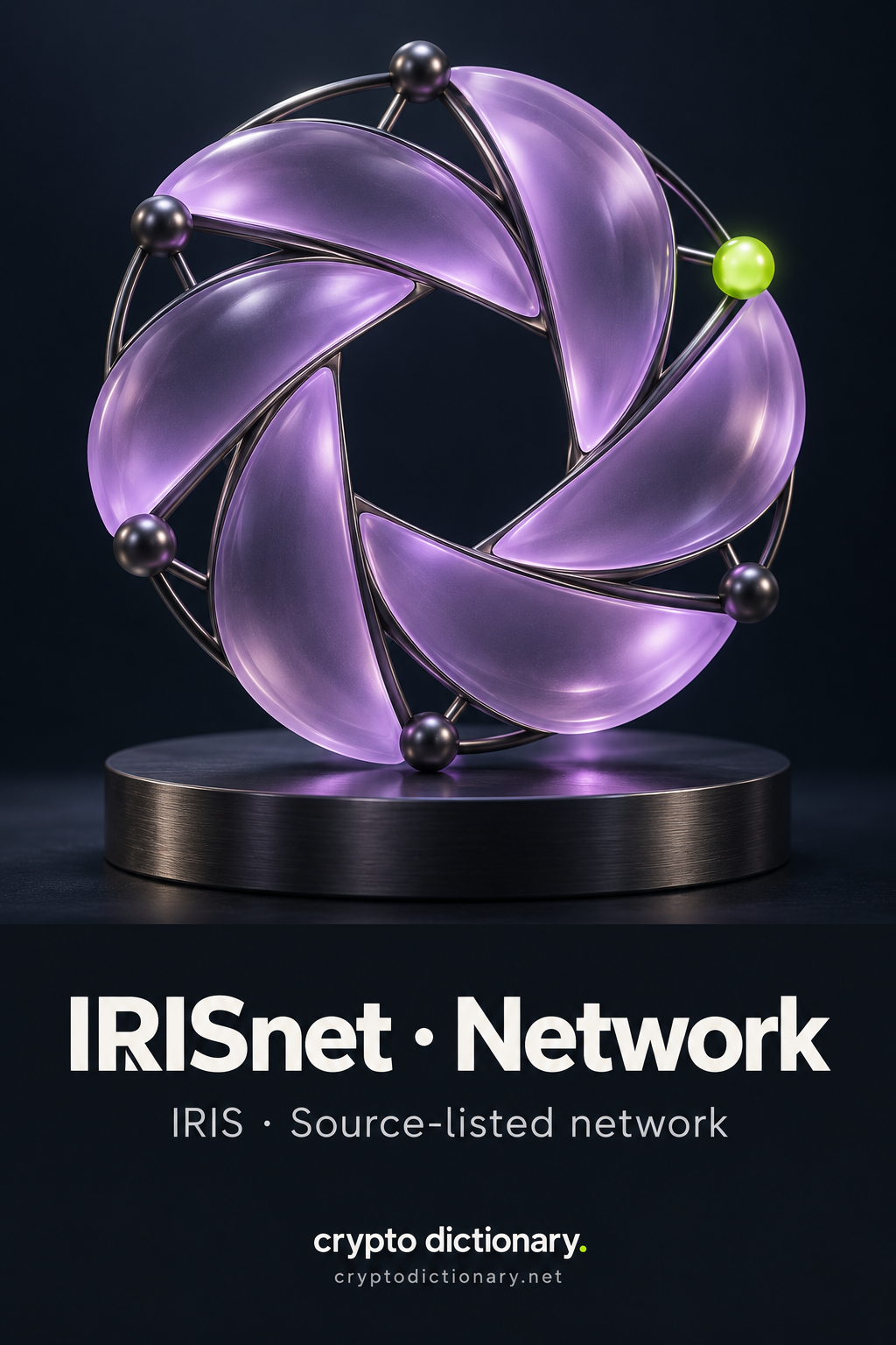 A lilac glass aperture sculpture with connected rim nodes and one lime node, above IRISnet · Network and IRIS · Source-listed network.