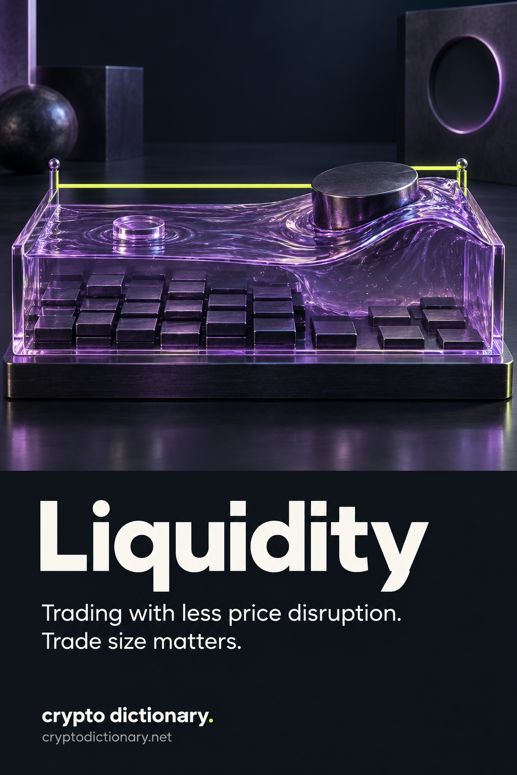 A shallow lilac-fluid basin of available-order tiles shows small-trade ripples at left and a large-trade wave at right against a lime reference rail.