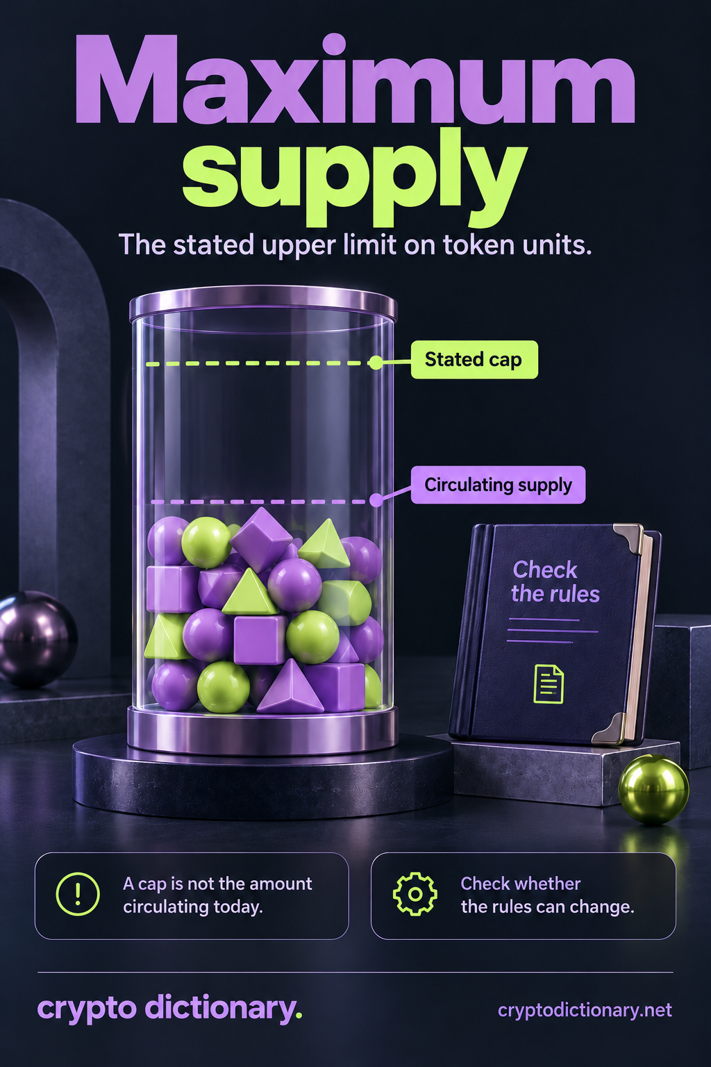 Maximum supply: a transparent chamber separates a stated upper cap from the lower circulating supply level beside a rulebook.