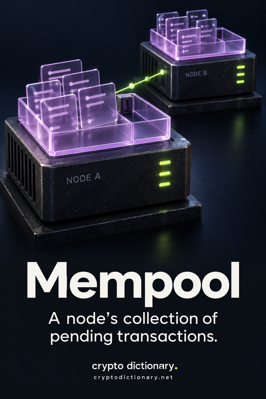 Mempool: two separate nodes have distinct local trays of pending transaction cards connected by a relay link.