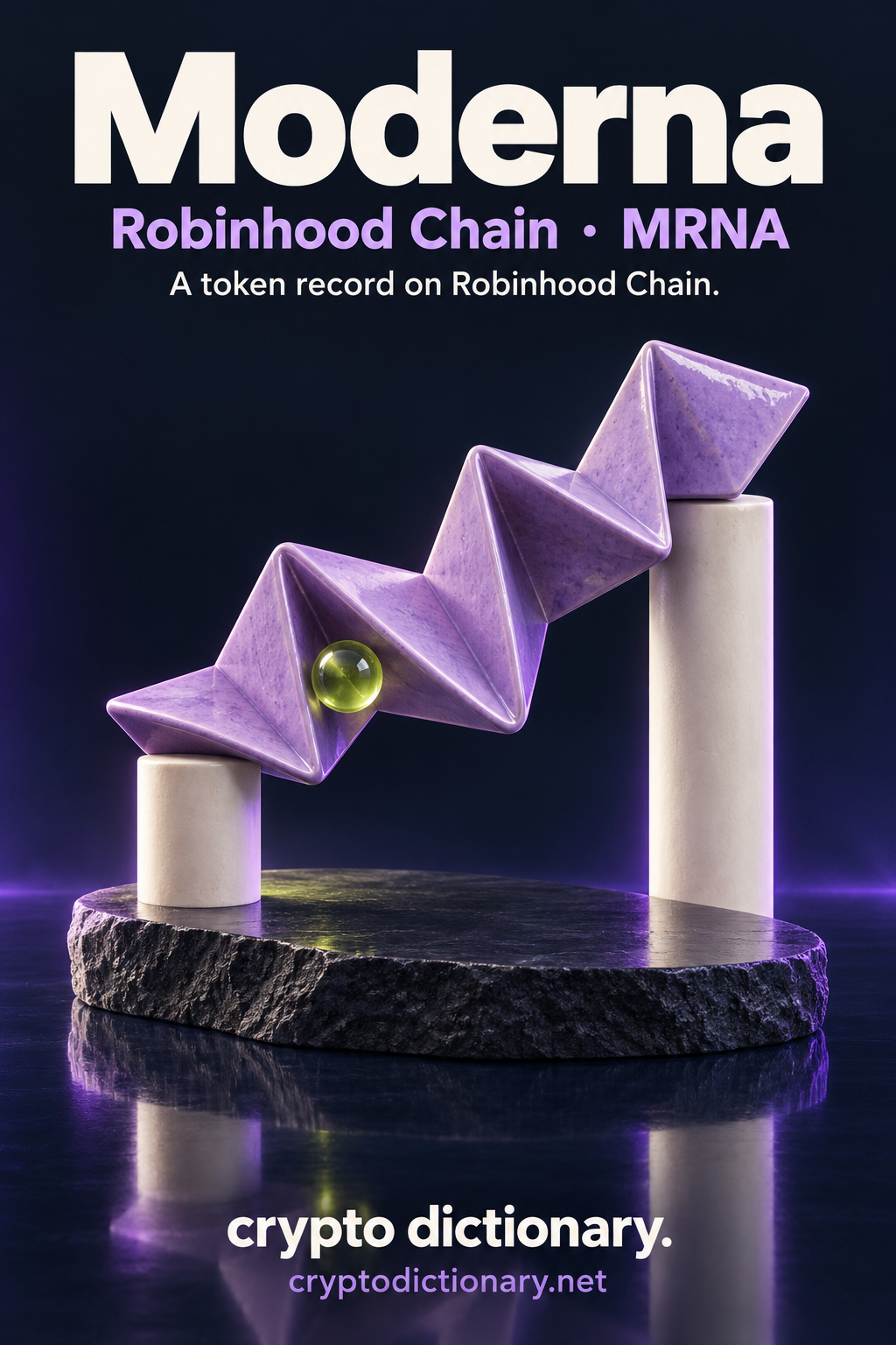 A pleated lilac ceramic ribbon bridges two ivory columns around a lime glass sphere on a basalt slab, labeled Moderna and Robinhood Chain · MRNA.