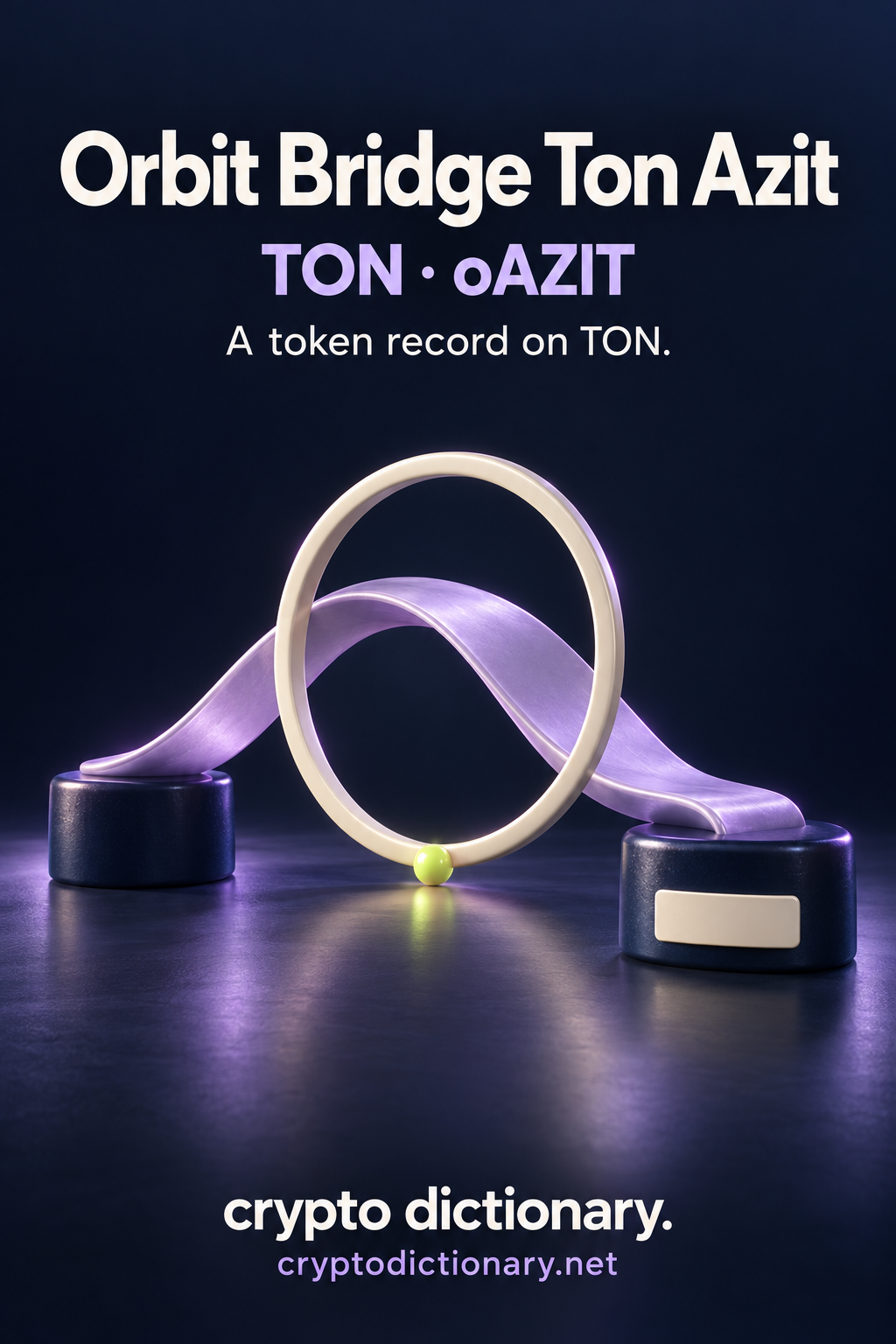 Orbit Bridge Ton Azit on TON, ticker oAZIT: a lilac ceramic ribbon and ivory orbital ring between blank navy registry stands.