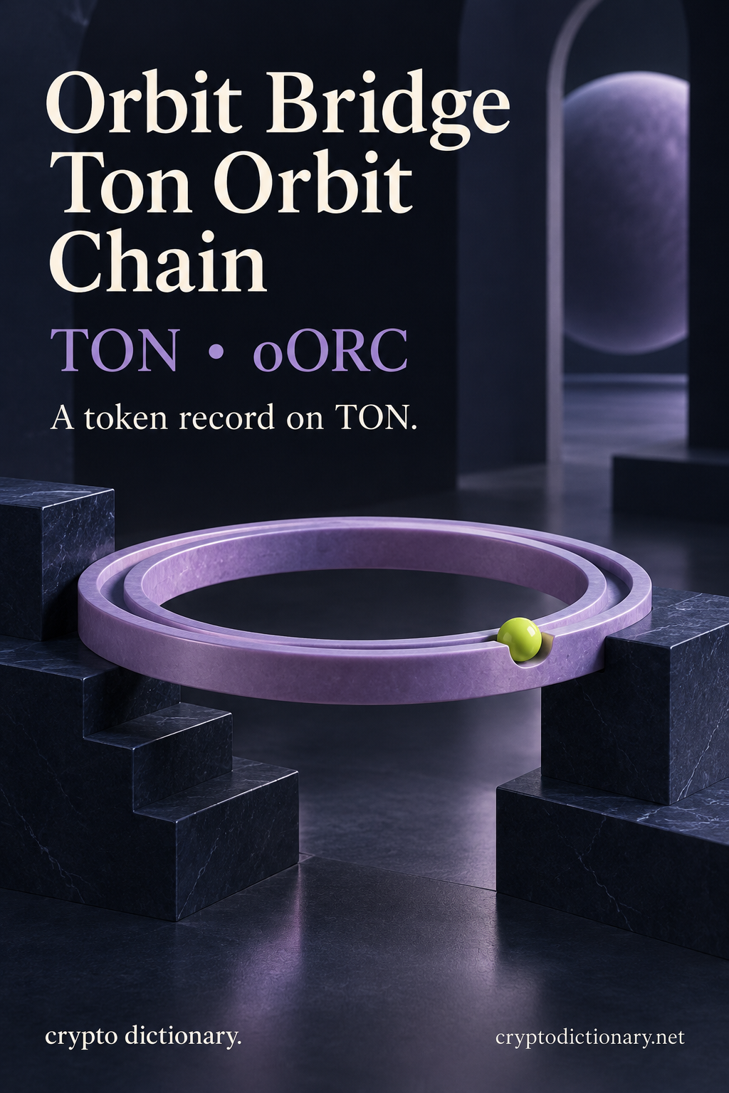 Orbit Bridge Ton Orbit Chain registry illustration on TON showing an original lilac circular orbital sculpture resting across two navy stepped supports and one lime bead.