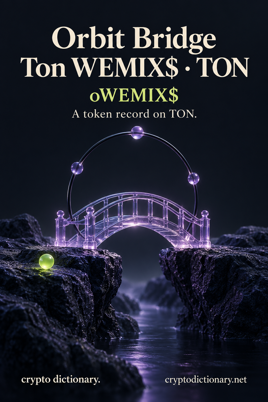 Orbit Bridge Ton WEMIX$ · TON (oWEMIX$), an original physical name metaphor for this specific token registry record.