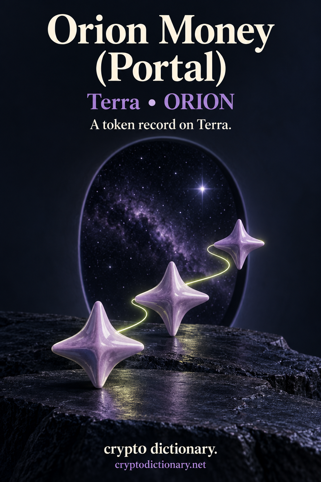 Orion Money (Portal) token registry illustration on Terra with three lilac star-like ceramic sculptures and a lime thread around a navy oval aperture.