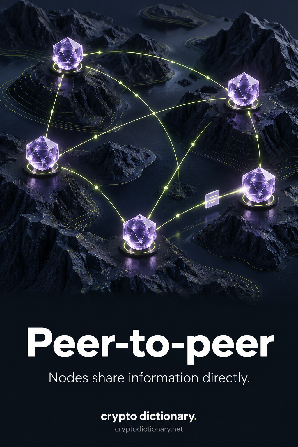 Peer-to-peer: five equal glass nodes share an information tile across direct lime connections with several alternative routes.