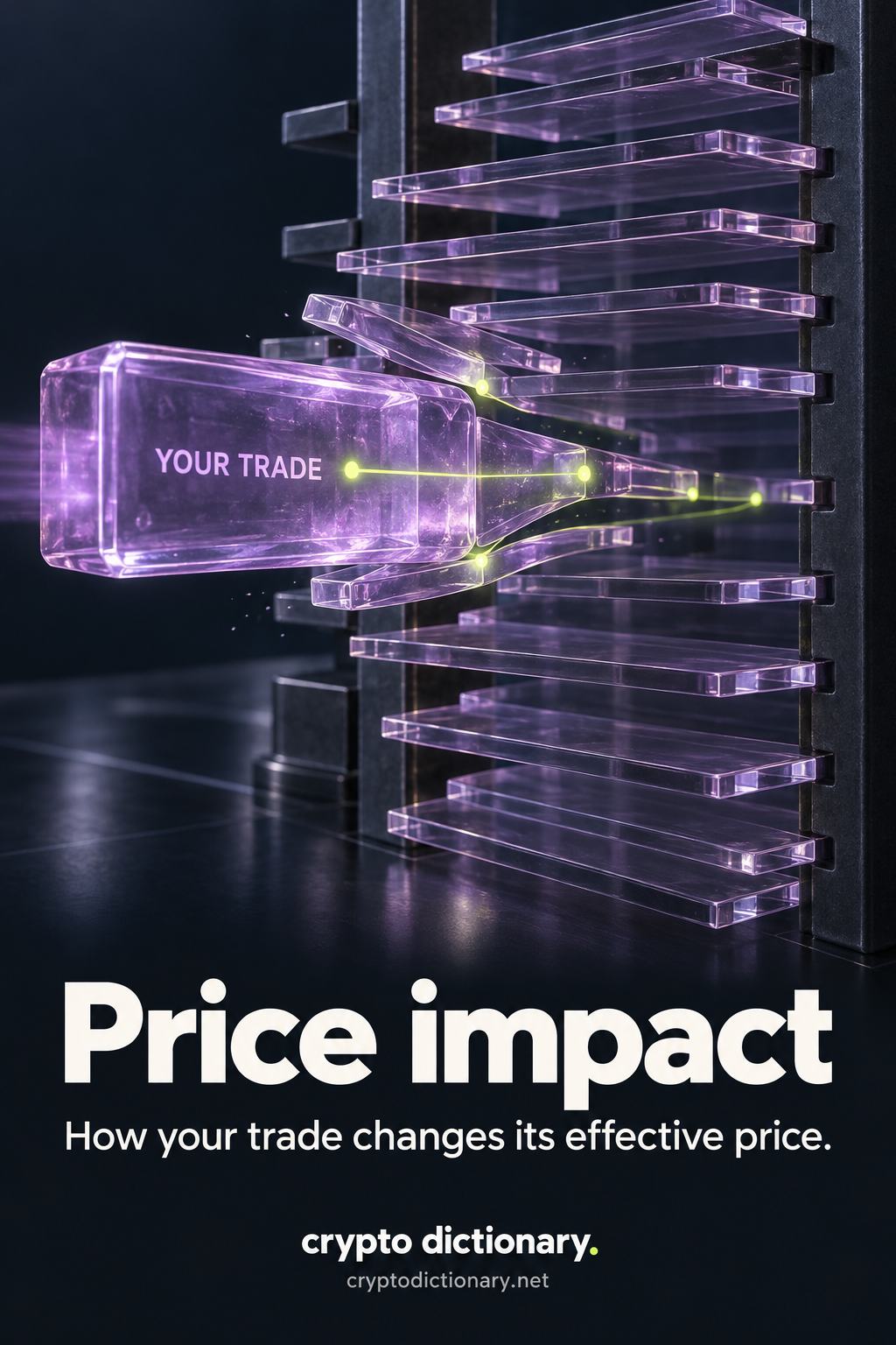 A large lilac packet marked YOUR TRADE presses through layered glass liquidity shelves, with a lime line tracing its own effect.