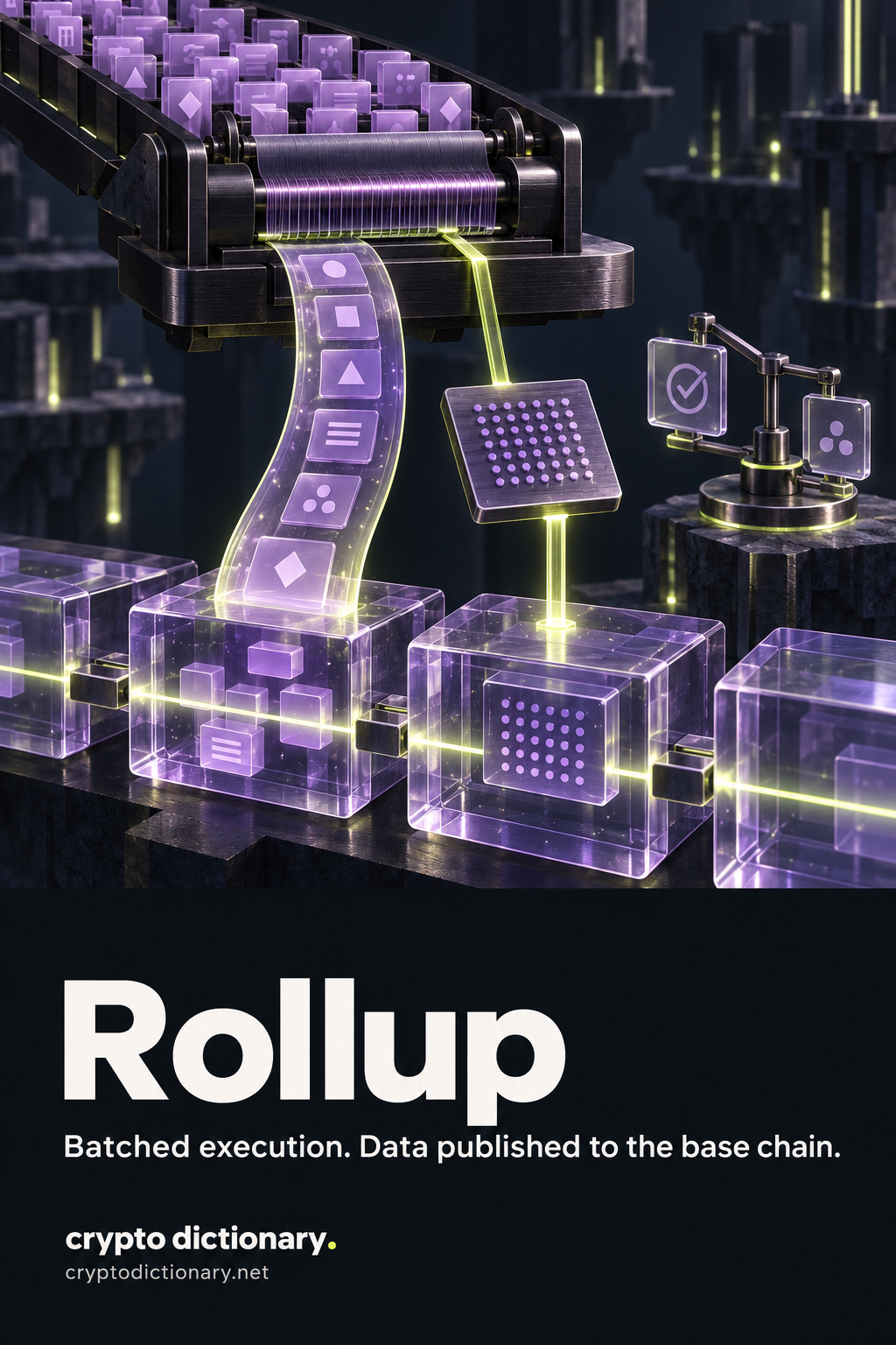 An elevated rollup execution loom batches transactions and publishes both a data ribbon and commitment plate to linked base-chain blocks.