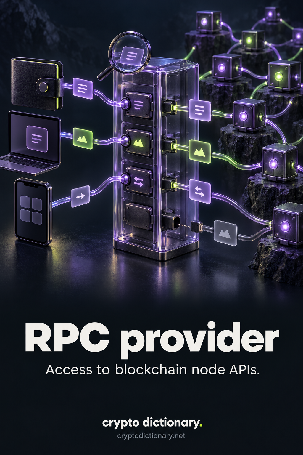 Wallet and application viewers connect to blockchain nodes through a provider cabinet, with one interrupted endpoint and a lens inspecting requests.