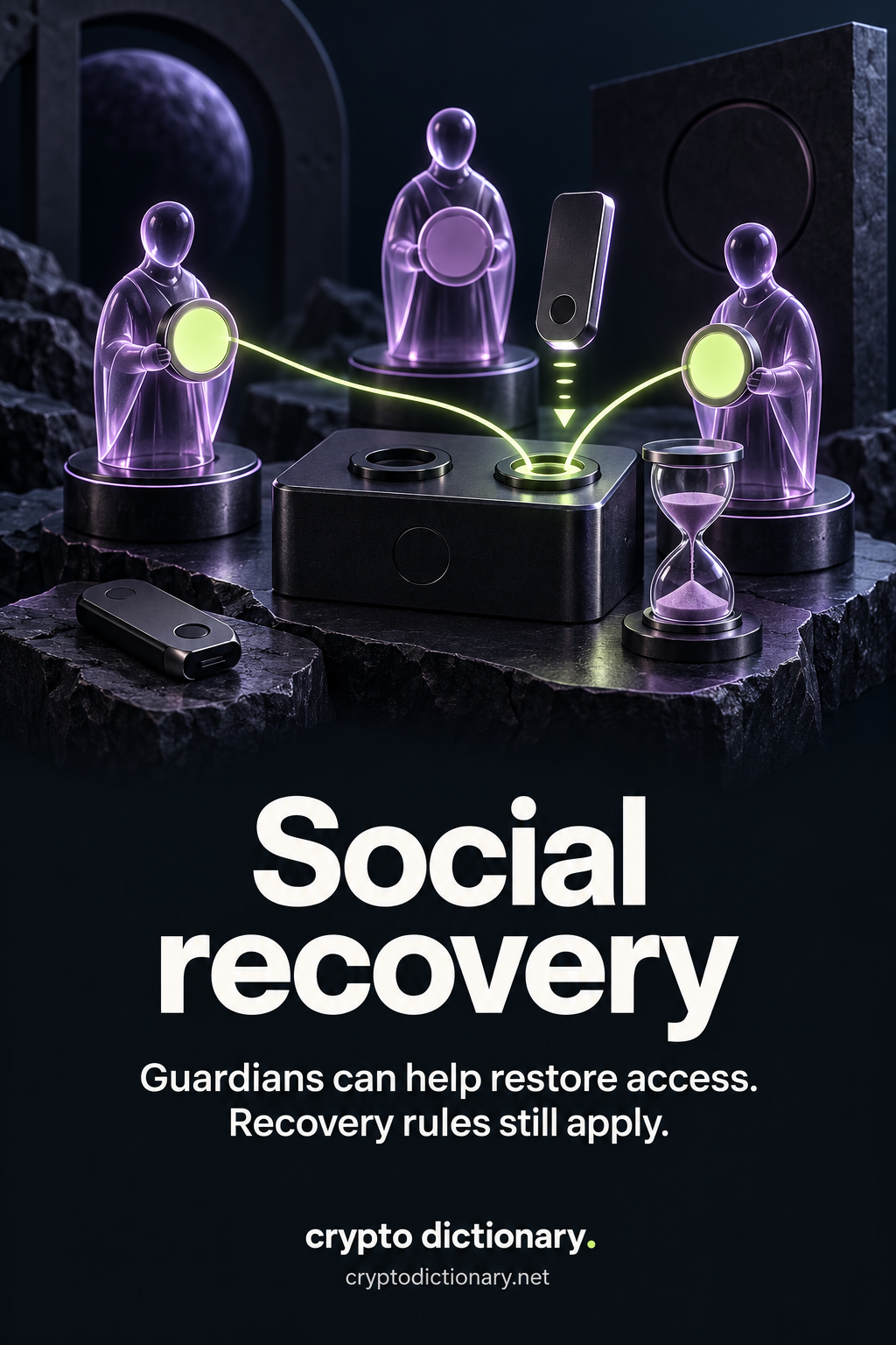 Three anonymous guardians hold separate whole approval disks around a recovery port, with a replacement signing device, disconnected old device, separate dark socket and hourglass.