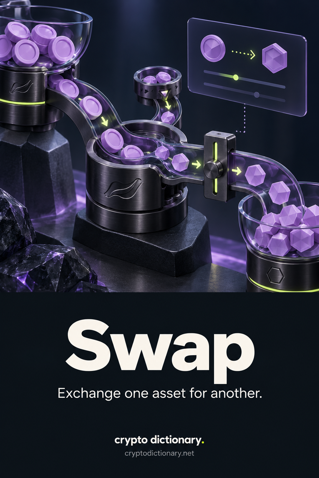 Round input assets are exchanged for distinct faceted output assets through a routed pool mechanism and adjustable output gate.