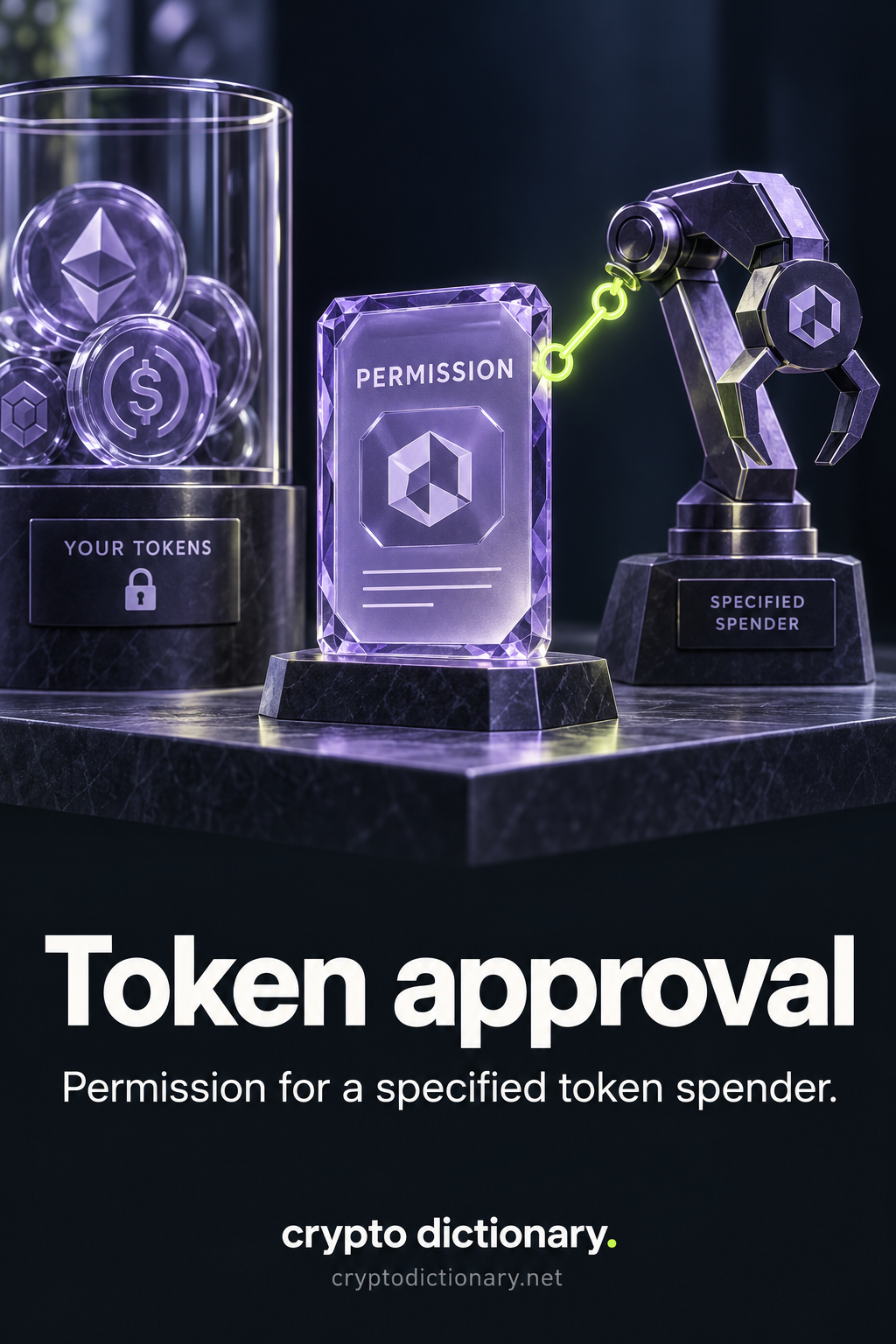 A permission pass connects to one specified spender arm while tokens remain inside the owner's glass compartment.