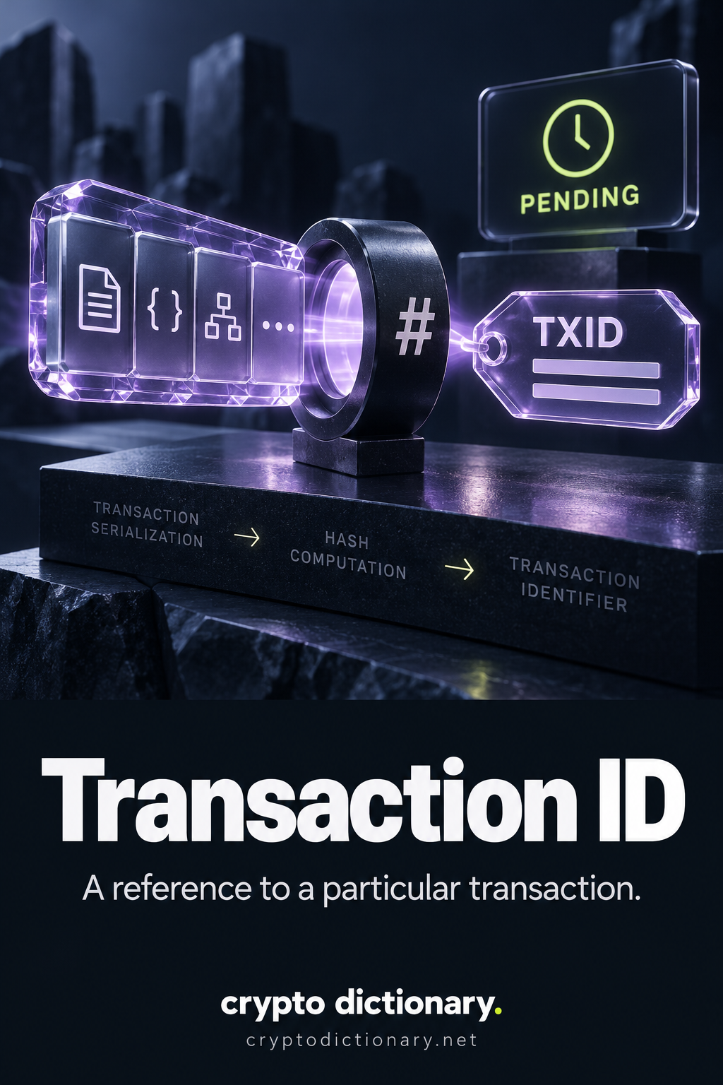 Abstract serialized transaction data passes through a hash lens to a TXID tag while a separate panel shows pending status.
