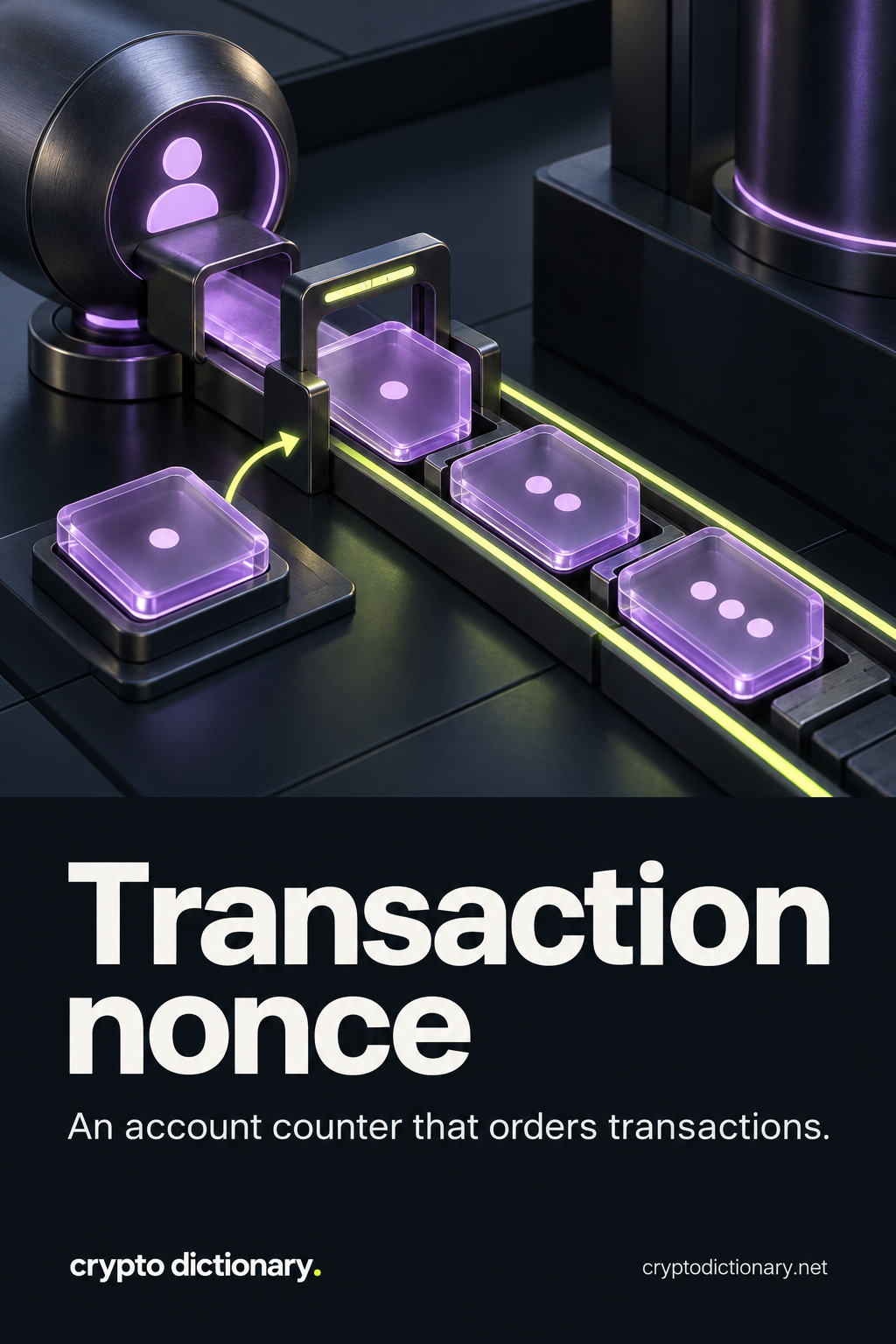 One account feeds ordered transaction tiles into a single queue; a replacement tile matches the first pending position.