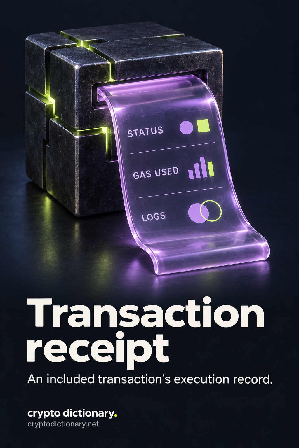 Transaction receipt: a translucent lilac receipt emerges from a blockchain block and displays STATUS, GAS USED and LOGS.