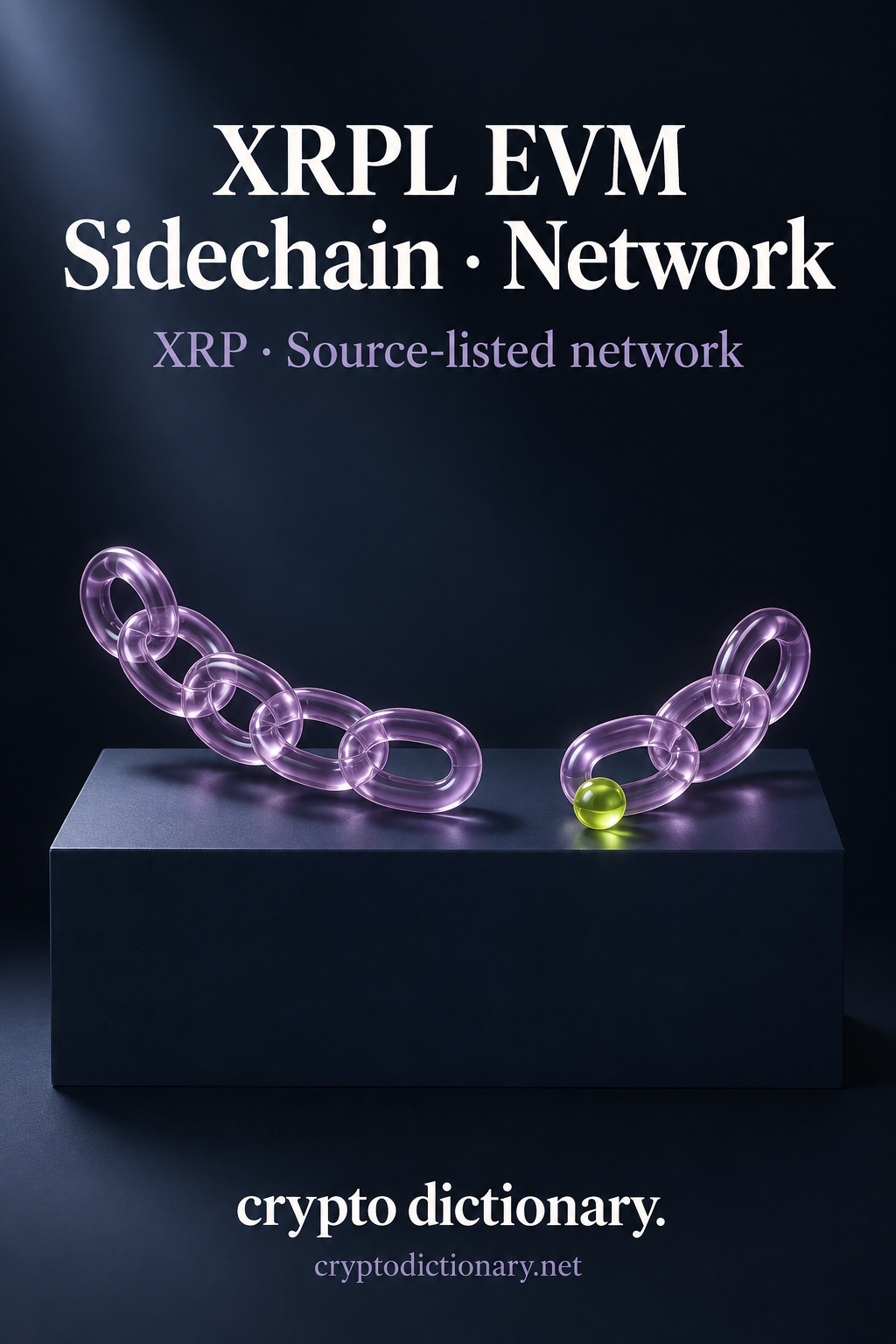 Two separate curved lilac glass chains beside each other on a plain navy plinth, with a lime bead.