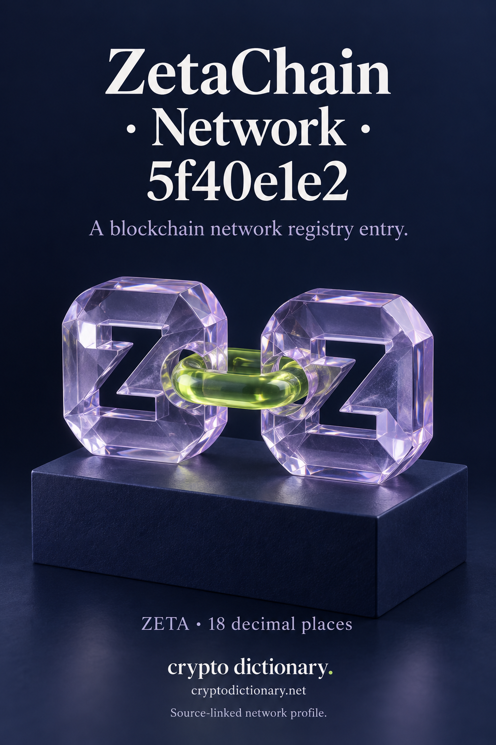 Two glass Z-shaped links illustrating the exact ZetaChain network registry identity 5f40e1e2, with ZETA and 18 decimal places.