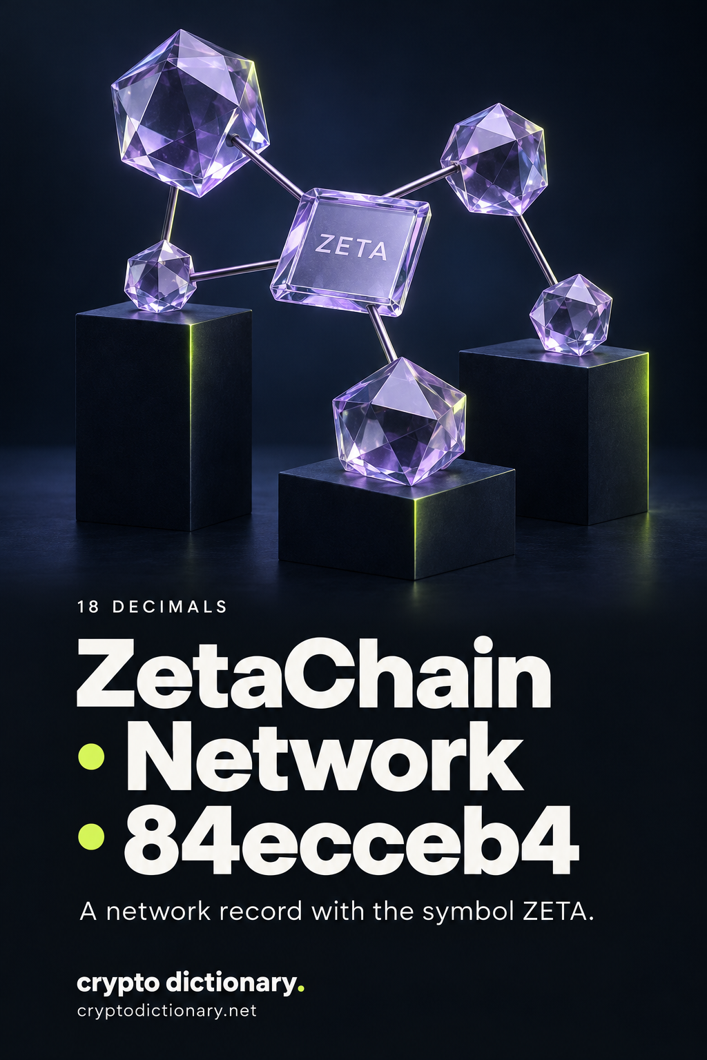 A ZETA registry tile within an asymmetrical lilac glass network sculpture, titled ZetaChain · Network · 84ecceb4 and 18 decimals.